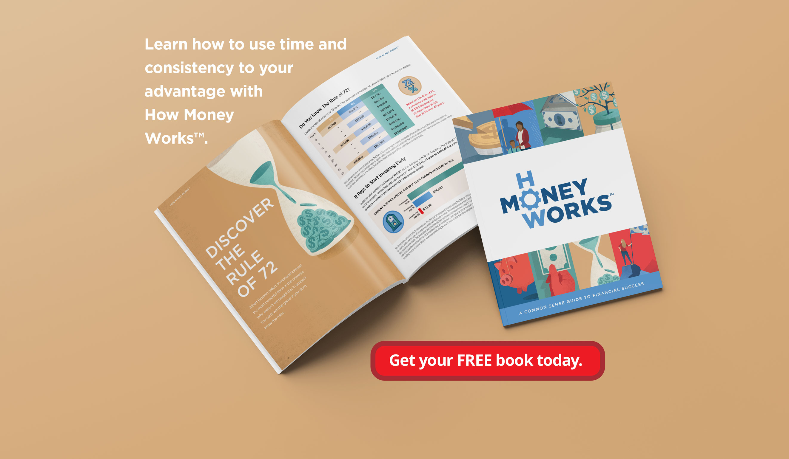 Learn how to use time and consistency to your advantage with How Money Work™. Get Your FREE copy today!